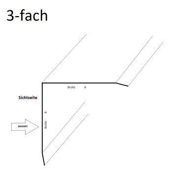 3-fach Kantenschutz , Anthrazitgrau RAL7016 lackiert, 0,8 mm
