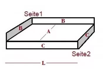 Preview: Links Aufkantung rechts Abkantung 