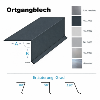 Ortgangblech gekantet