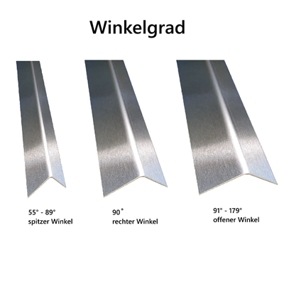 Preview: Winkelgrad-Erlaeterung_Grad