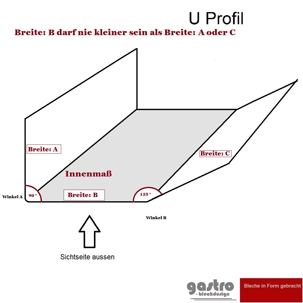 Edelstahl U-Profil Kantenschutz Einfassprofil C-Profil Schiene 20x20x50mm-3mm