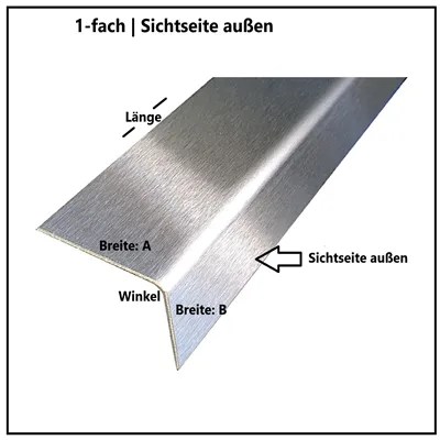 Einmal gekantet Sichtseite aussen