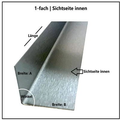Einmal gekantet Sichtseite innen