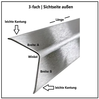 3-fach gekantet | außen