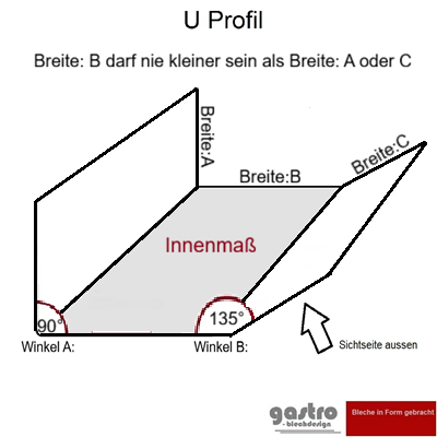 U-Profil_Dekor_aussen