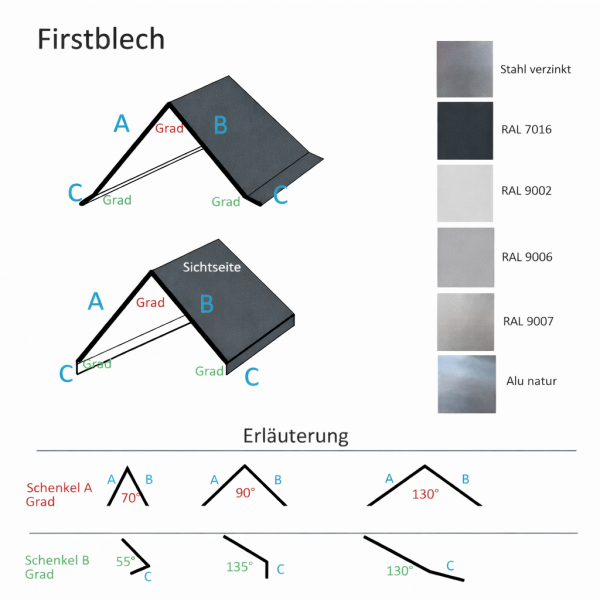 Firstblech_zum_Konfigurieren_firstverkleidung