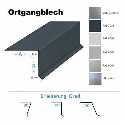 Ortgangblech gekantet