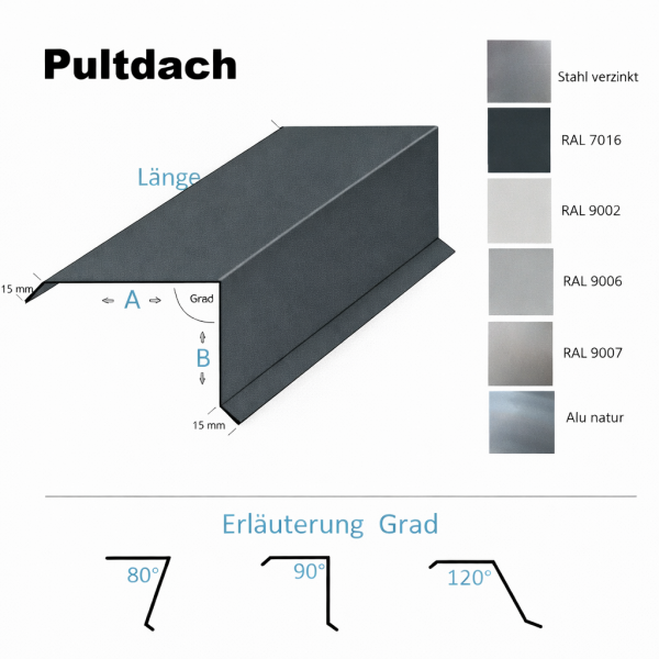 Pultdach, Dachblech, Dachprofil