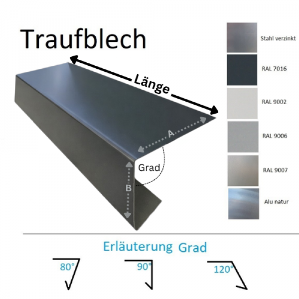 Traufblech auf Maß konfigurieren