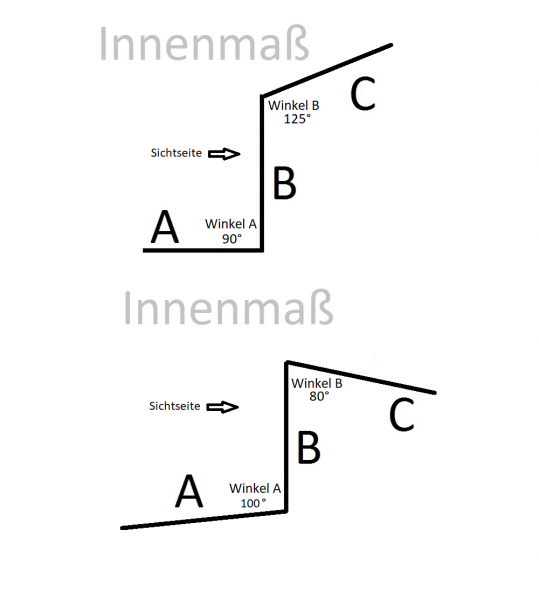 Z-Profil Dekor aussen