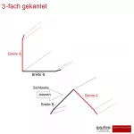 Winkel 3-fach Kantenschutz aus Stahl Feinblech verzinkt , 1,0 mm stark